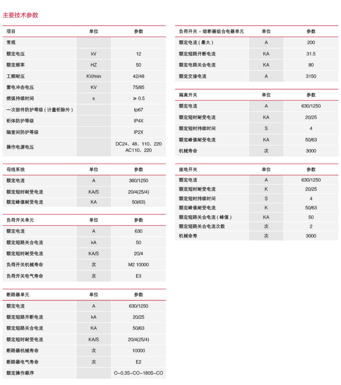 202208066343.jpg 0103_05.jpg